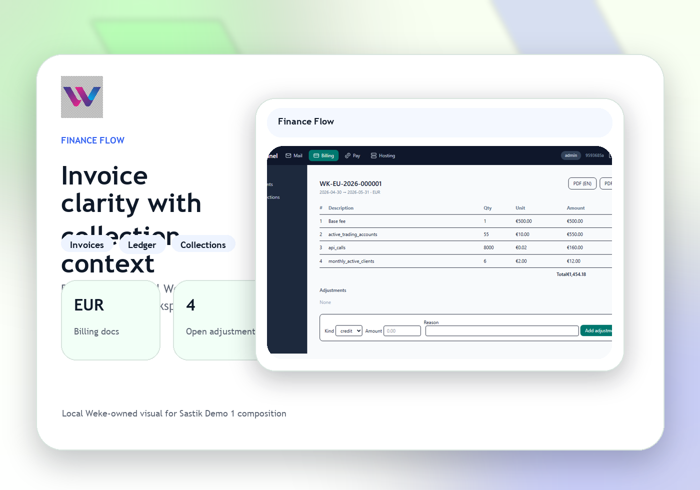 Billing visual showing Pay coordination with invoices and collection records.